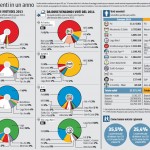 flussi-elettorali-elezioni-europee-2014